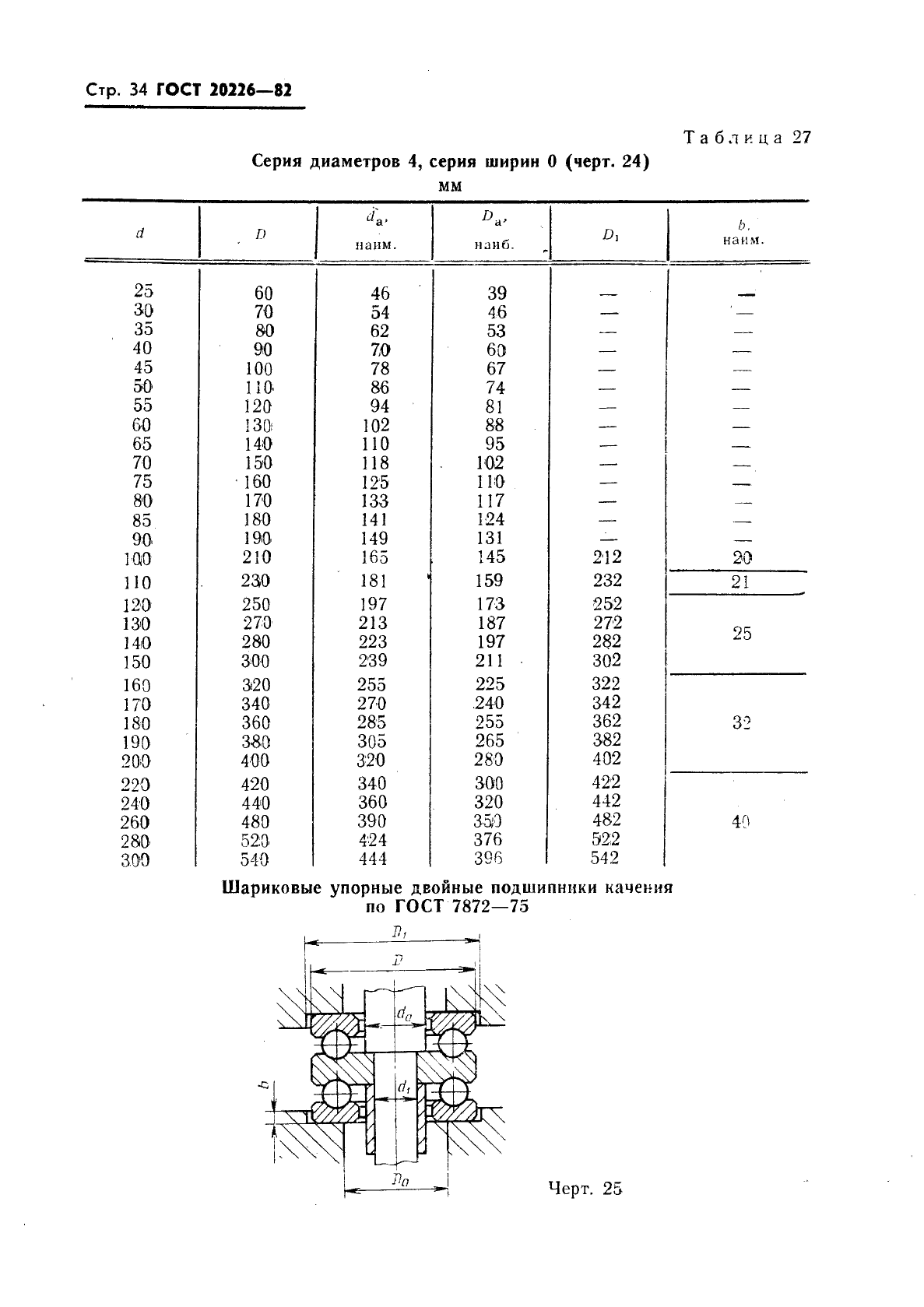 ГОСТ 20226-82 Подшипники качения. Заплечики для установки подшипников качения. Размеры (фото 35 из 45)