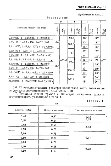 ГОСТ 25377-82 Иглы инъекционные многократного применения. Технические условия (фото 13 из 53)