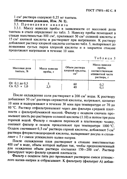 ГОСТ 17051-82 Стали легированные и высоколегированные. Методы определения тантала (фото 9 из 12)