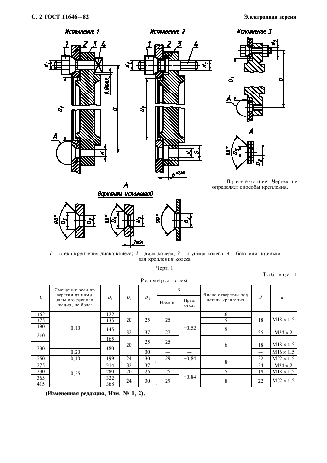 ГОСТ 11646-82 Детали крепления и сопрягаемые элементы колес тракторов, самоходных шасси, сельскохозяйственных машин, тракторных прицепов и полуприцепов. Размеры (фото 3 из 7)
