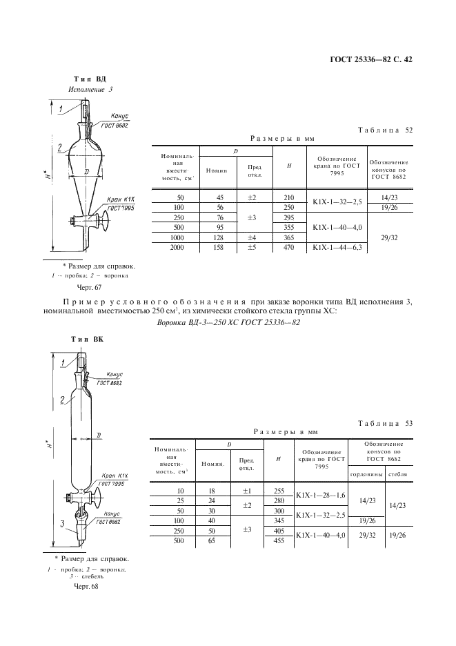 ГОСТ 25336-82 Посуда и оборудование лабораторные стеклянные. Типы, основные параметры и размеры (фото 43 из 104)