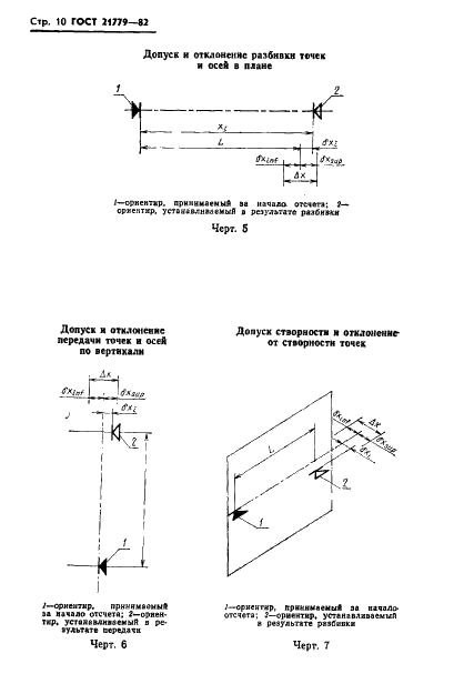 ГОСТ 21779-82 Система обеспечения точности геометрических параметров в строительстве. Технологические допуски (фото 12 из 24)