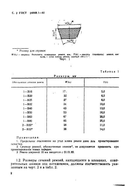 ГОСТ 24848.1-81 Ремни клиновые вариаторные для промышленного оборудования. Основные размеры и методы их контроля (фото 3 из 16)