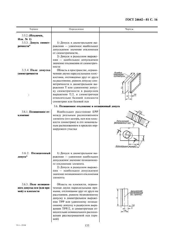 ГОСТ 24642-81 Основные нормы взаимозаменяемости. Допуски формы и расположения поверхностей. Основные термины и определения (фото 16 из 45)