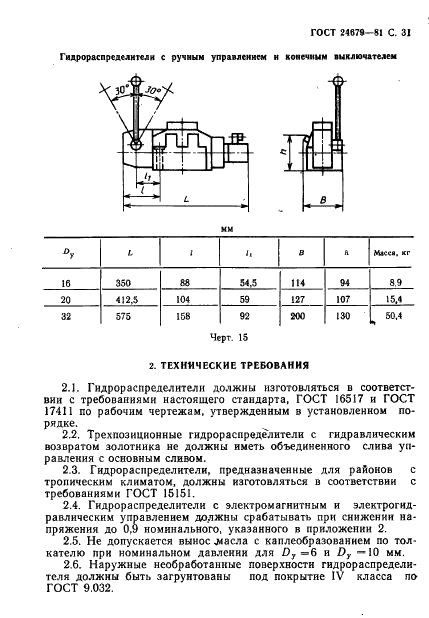 ГОСТ 24679-81 Гидрораспределители золотниковые четырехлинейные на Рном до 32 МПа. Технические условия (фото 32 из 57)