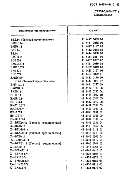 ГОСТ 24679-81 Гидрораспределители золотниковые четырехлинейные на Рном до 32 МПа. Технические условия (фото 46 из 57)