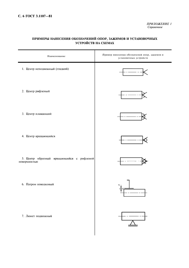 ГОСТ 3.1107-81 Единая система технологической документации. Опоры, зажимы и установочные устройства. Графические обозначения (фото 7 из 10)