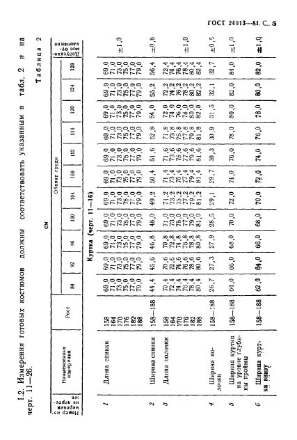ГОСТ 24913-81 Костюм специальный утепленный для военнослужащих. Технические условия (фото 6 из 66)