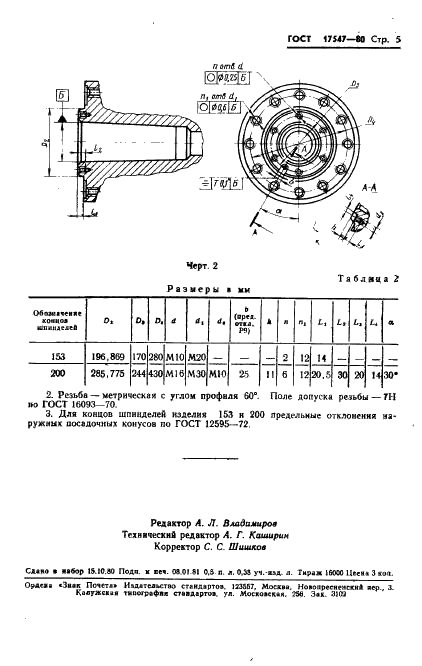 ГОСТ 17547-80 Концы шпинделей изделия зуборезных станков для конических зубчатых колес. Основные размеры (фото 7 из 7)