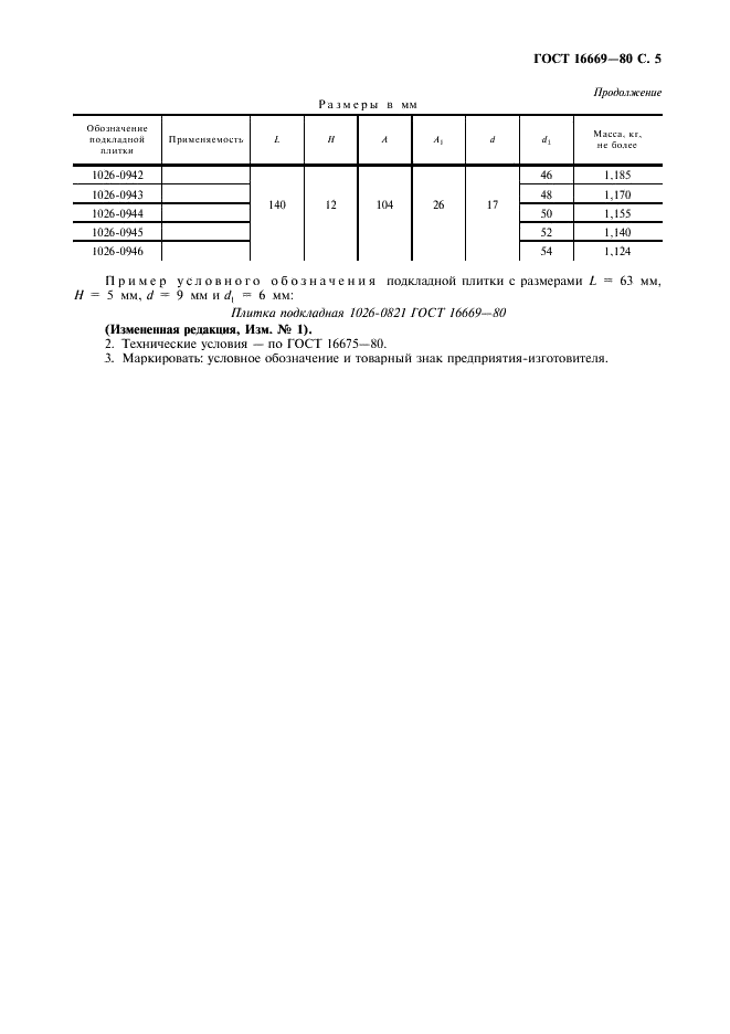 ГОСТ 16669-80 Плитки подкладные для матриц к державкам с четырьмя крепежными отверстиями. Конструкция и размеры (фото 6 из 7)