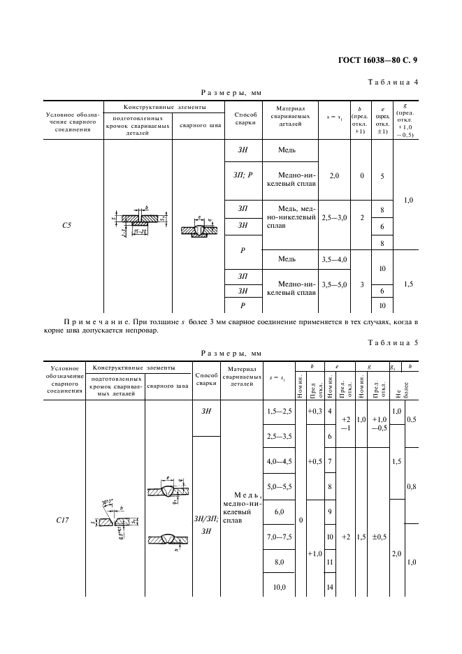 ГОСТ 16038-80 Сварка дуговая. Соединения сварные трубопроводов из меди и медно-никелевого сплава. Основные типы, конструктивные злементы и размеры (фото 10 из 22)