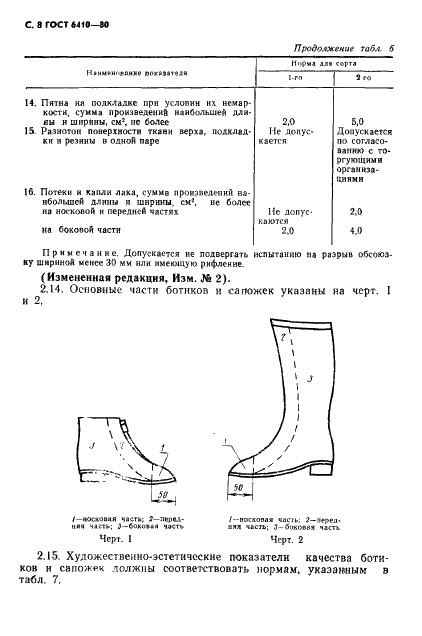 ГОСТ 6410-80 Ботинки, сапожки и туфли резиновые и резинотекстильные клееные. Технические условия (фото 9 из 23)