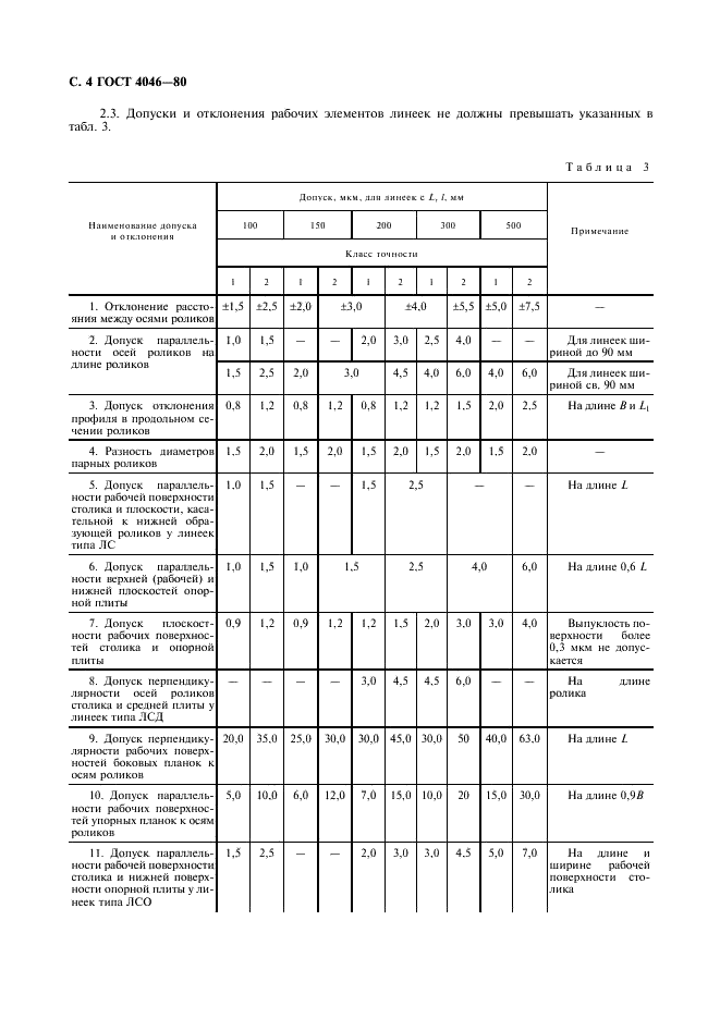 ГОСТ 4046-80 Линейки синусные. Технические условия (фото 5 из 10)