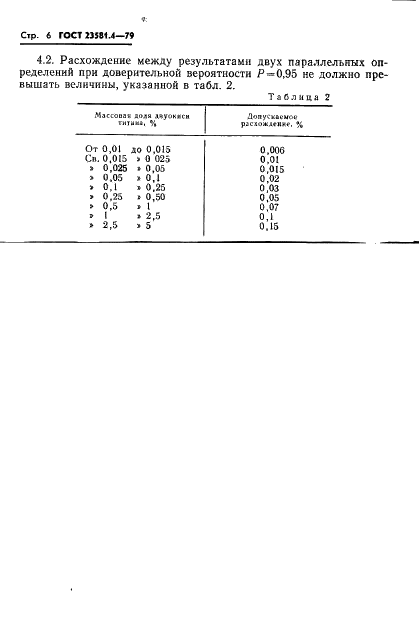 ГОСТ 23581.4-79 Руды железные, концентраты, агломераты и окатыши. Метод определения содержания двуокиси титана (фото 6 из 8)