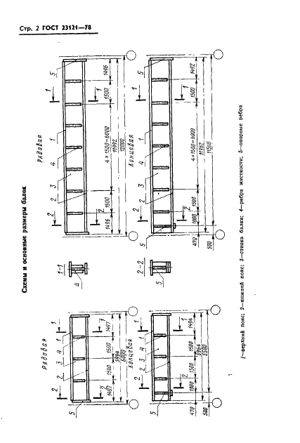 ГОСТ 23121-78 Балки подкрановые стальные для мостовых электрических кранов общего назначения грузоподьемностью до 50 т. Технические условия (фото 3 из 10)