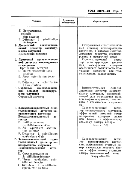ГОСТ 23077-78 Детекторы ионизирующих излучений сцинтилляционные. Термины, определения и буквенные обозначения (фото 4 из 15)