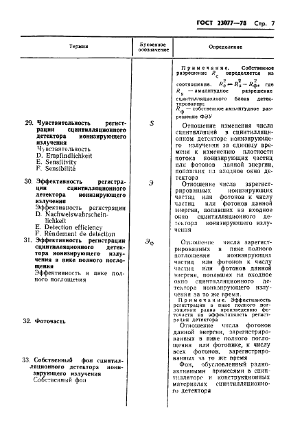 ГОСТ 23077-78 Детекторы ионизирующих излучений сцинтилляционные. Термины, определения и буквенные обозначения (фото 8 из 15)