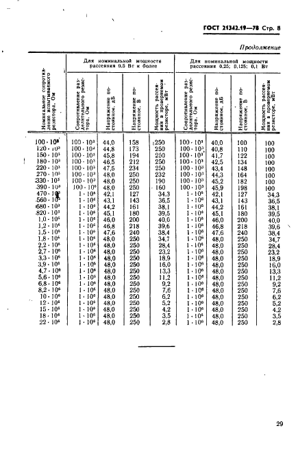 ГОСТ 21342.19-78 Резисторы. Методы измерения уровня шумов (фото 8 из 9)