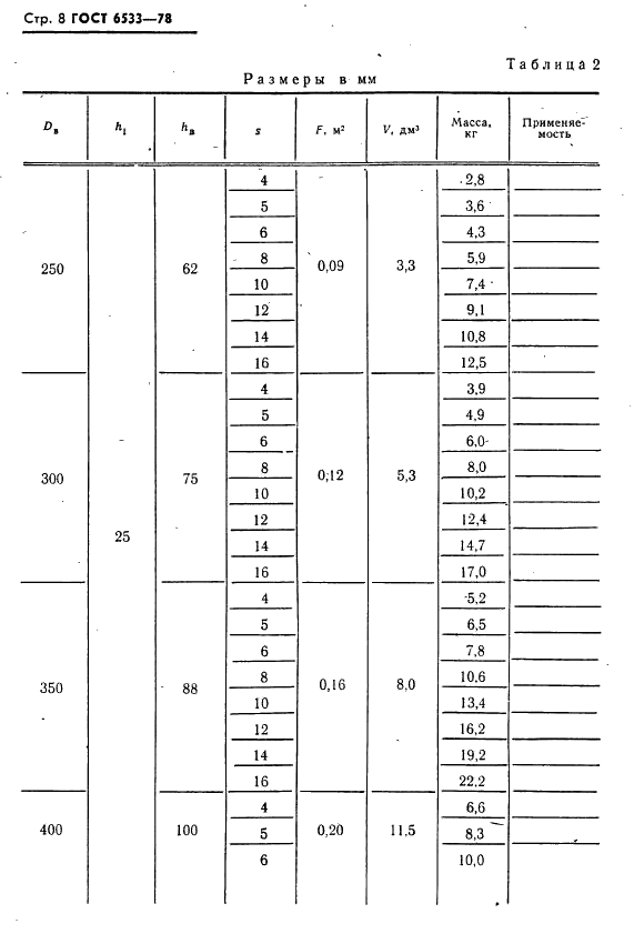 ГОСТ 6533-78 Днища эллиптические отбортованные стальные для сосудов, аппаратов и котлов. Основные размеры (фото 9 из 39)