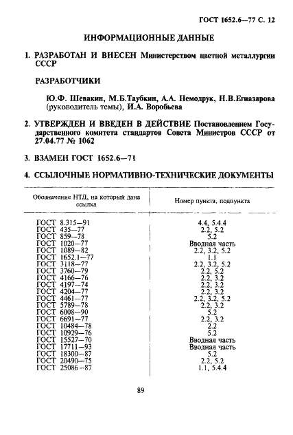 ГОСТ 1652.6-77 Сплавы медно-цинковые. Методы определения сурьмы (фото 12 из 15)