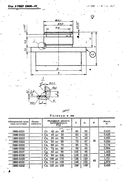 ГОСТ 22658-77 Пуансоны-заготовки пакетов двухкассетных пресс-форм для изготовления резиновых технических изделий. Конструкция и размеры (фото 3 из 6)