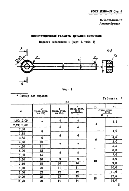 ГОСТ 22398-77 Воротки одногнездные для инструмента с квадратными хвостовиками. Основные размеры (фото 7 из 10)