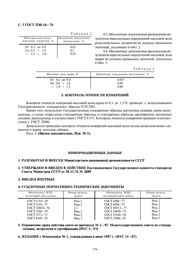 ГОСТ 3240.16-76 Сплавы магниевые. Методы определения суммы редкоземельных элементов и церия (фото 3 из 3)
