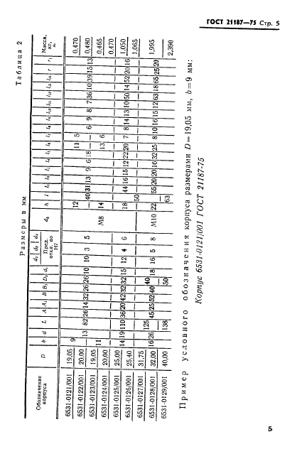 ГОСТ 21187-75 Державки люнетные для тангенциальных резцов к токарно-револьверным автоматам. Конструкция и размеры (фото 6 из 7)