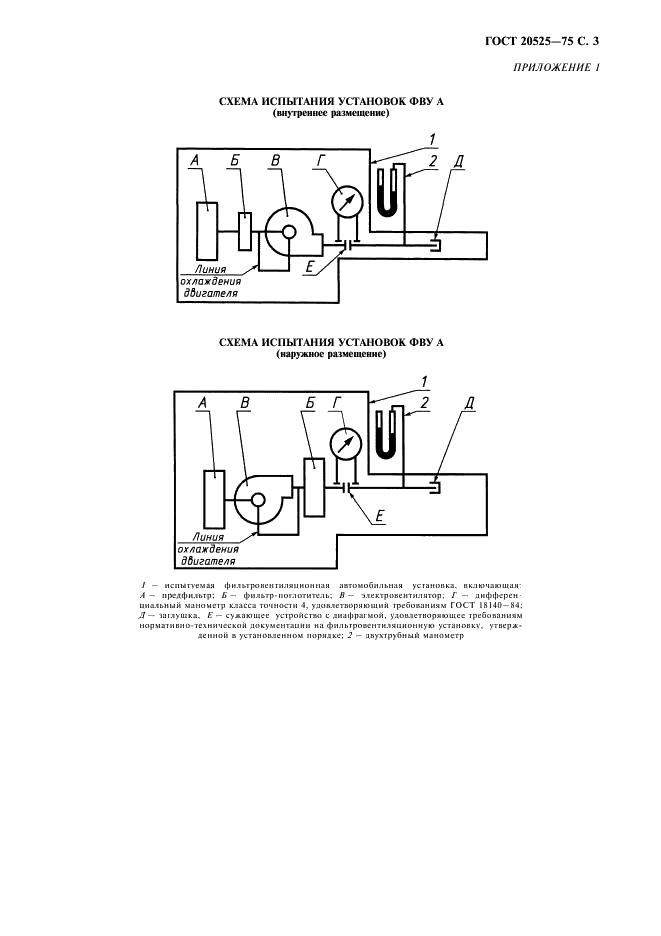 ГОСТ 20525-75 Установки фильтровентиляционные автомобильные. Методы определения производительности и избыточного давления (фото 4 из 7)
