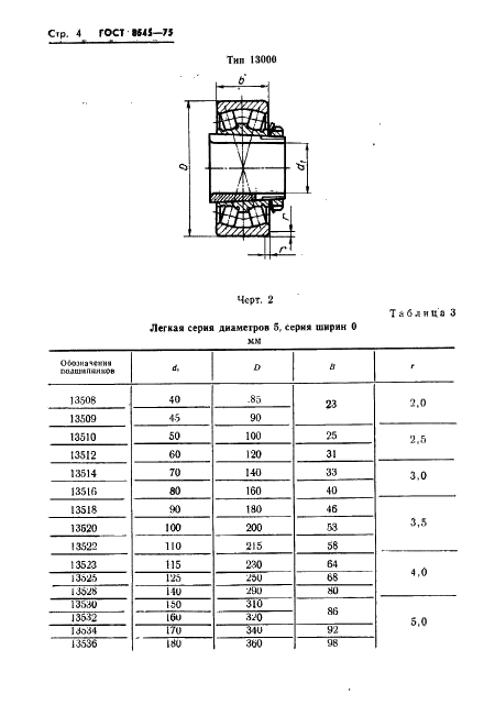 ГОСТ 8545-75 Подшипники шариковые и роликовые двухрядные с закрепительными втулками. Типы и основные размеры (фото 6 из 8)