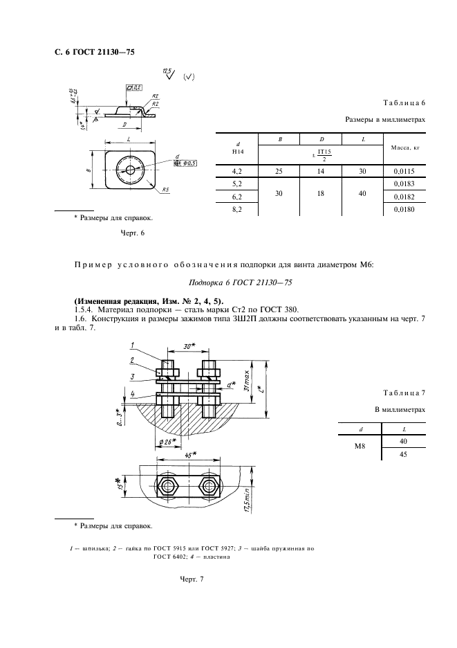 ГОСТ 21130-75 Изделия электротехнические. Зажимы заземляющие и знаки заземления. Конструкция и размеры (фото 7 из 27)