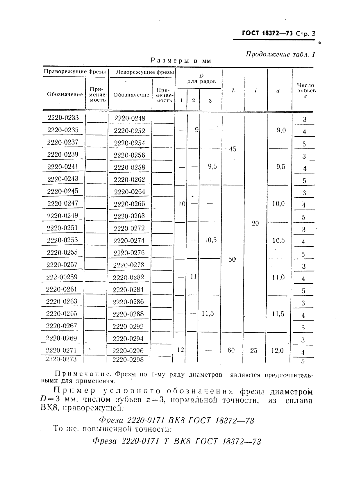 ГОСТ 18372-73 Фрезы концевые твердосплавные. Технические условия (фото 4 из 22)