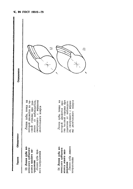 ГОСТ 19325-73 Передачи зубчатые конические. Термины, определения и обозначения (фото 25 из 89)