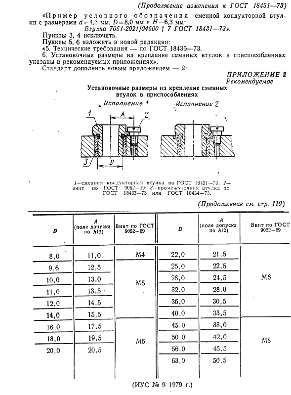 ГОСТ 18431-73 Втулки кондукторные сменные. Конструкция и размеры (фото 11 из 14)
