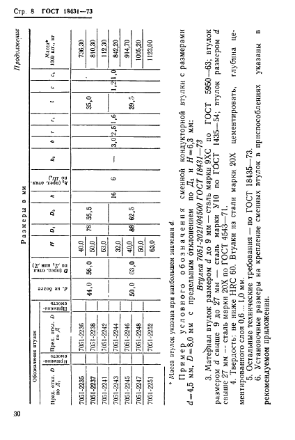 ГОСТ 18431-73 Втулки кондукторные сменные. Конструкция и размеры (фото 8 из 14)