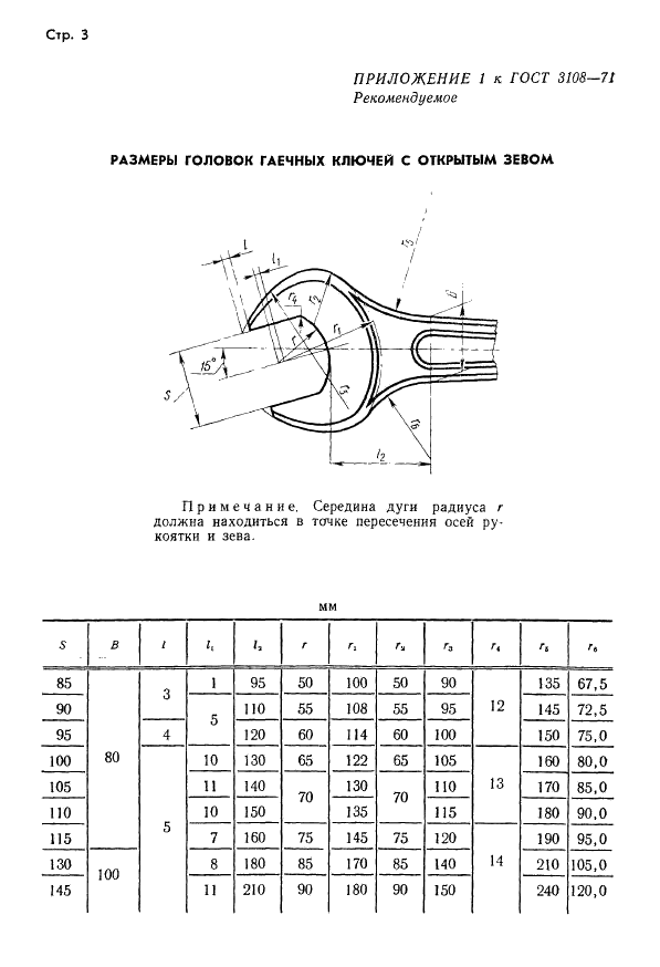 ГОСТ 3108-71 Ключи гаечные с открытым зевом односторонние укороченные. Конструкция и размеры (фото 3 из 7)