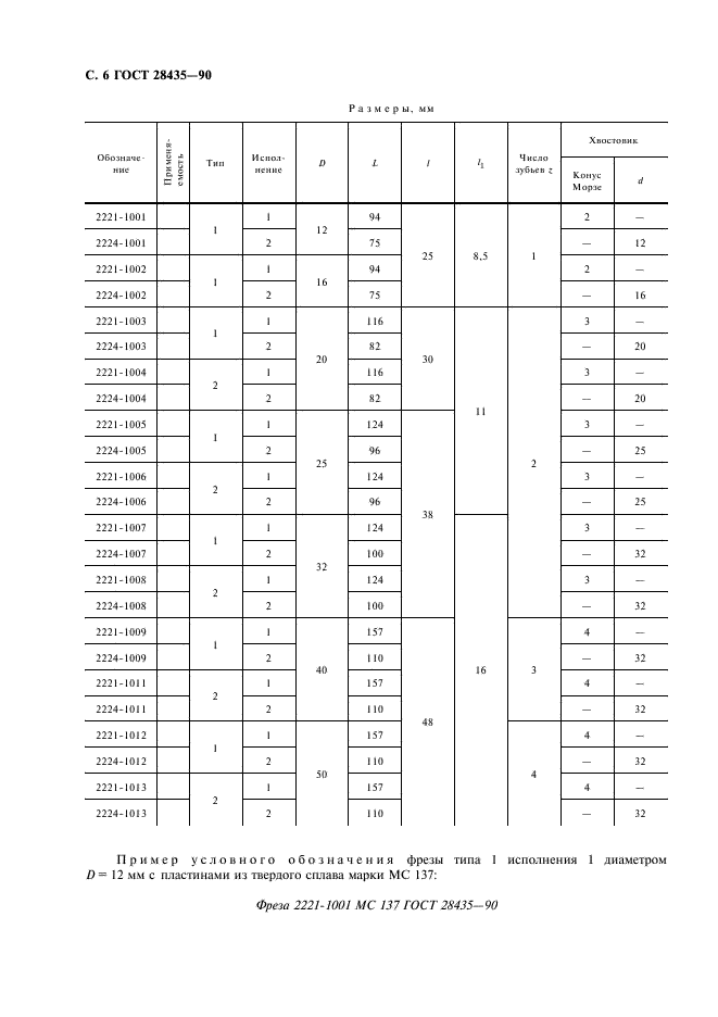 ГОСТ 28435-90 Фрезы концевые с механическим креплением многогранных твердосплавных пластин. Основные размеры (фото 8 из 8)