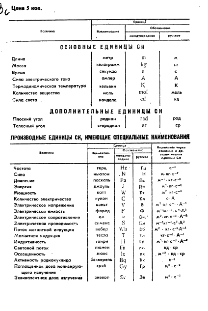 ГОСТ 13088-67 Колориметрия. Термины, буквенные обозначения (фото 15 из 15)
