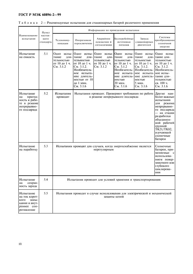 ГОСТ Р МЭК 60896-2-99 Свинцово-кислотные стационарные батареи. Общие требования и методы испытаний. Часть 2. Закрытые типы (фото 13 из 19)