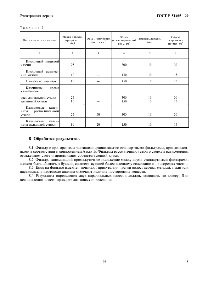 ГОСТ Р 51465-99 Казеины и казеинаты. Метод определения содержания пригорелых частиц (фото 7 из 12)