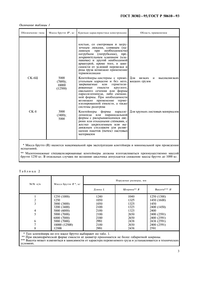 ГОСТ 30302-95 Контейнеры специализированные. Типы, основные параметры и размеры (фото 4 из 8)