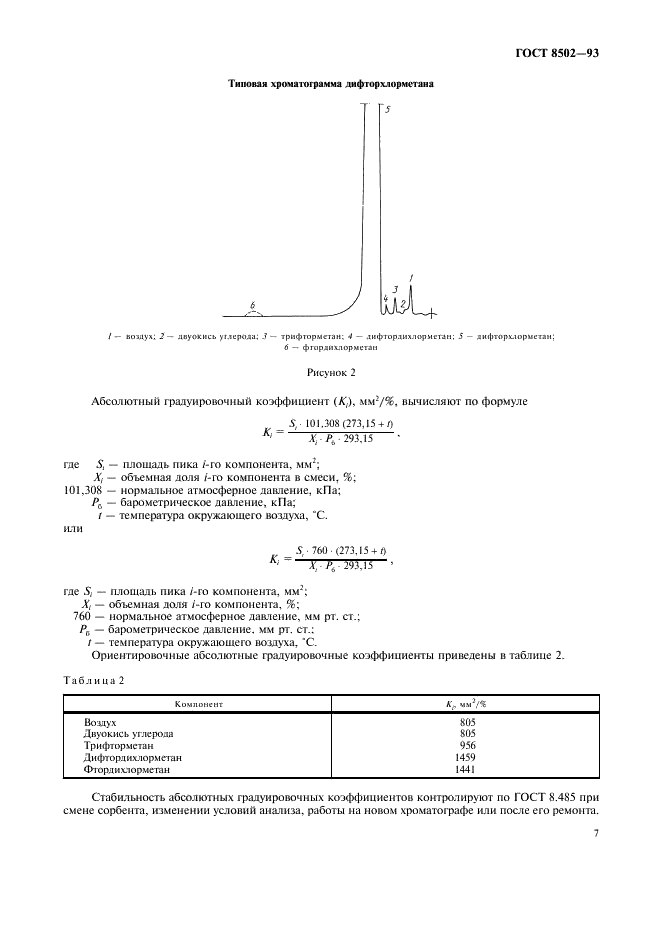ГОСТ 8502-93 Дифторхлорметан (хладон 22). Технические условия (фото 9 из 12)