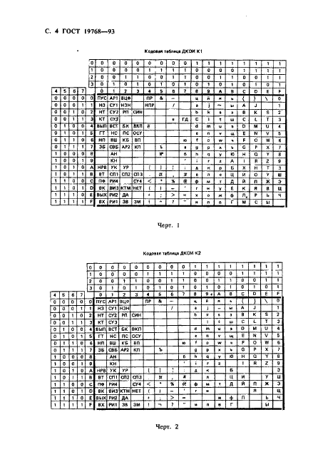 ГОСТ 19768-93 Информационная технология. Наборы 8-битных кодированных символов. Двоичный код обработки информации (фото 6 из 12)