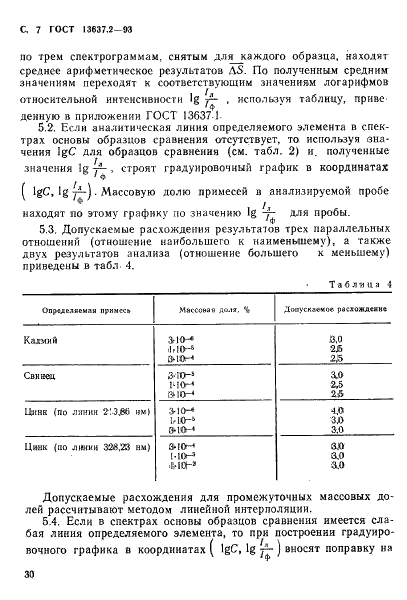 ГОСТ 13637.2-93 Галлий. Атомно-эмиссионный метод определения кадмия, свинца, цинка (фото 8 из 10)