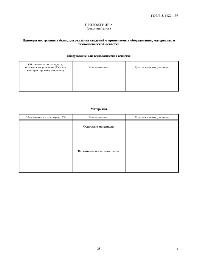 ГОСТ 3.1127-93 Единая система технологической документации. Общие правила выполнения текстовых технологических документов (фото 8 из 9)