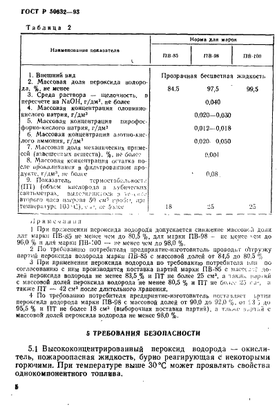 ГОСТ Р 50632-93 Водорода пероксид высококонцентрированный. Технические условия (фото 9 из 52)