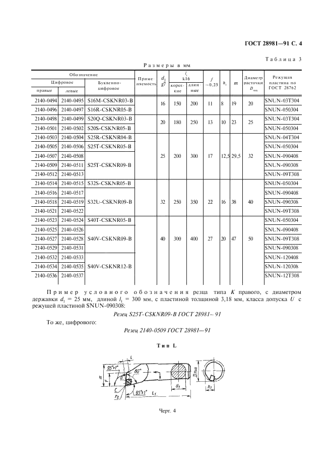ГОСТ 28981-91 Резцы токарные расточные со сменными режущими пластинами из сверхтвердых материалов. Типы и основные размеры (фото 5 из 8)