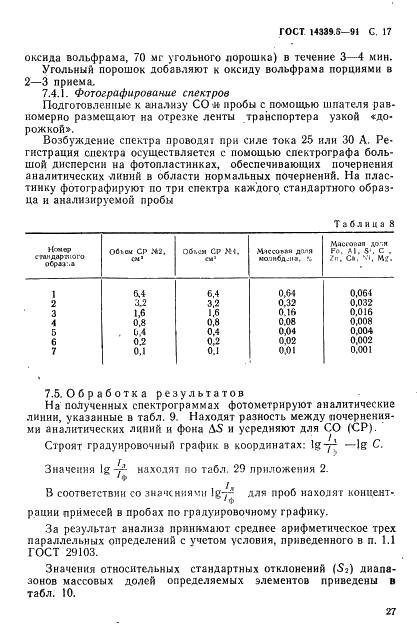 ГОСТ 14339.5-91 Вольфрам. Методы спектрального анализа (фото 17 из 54)