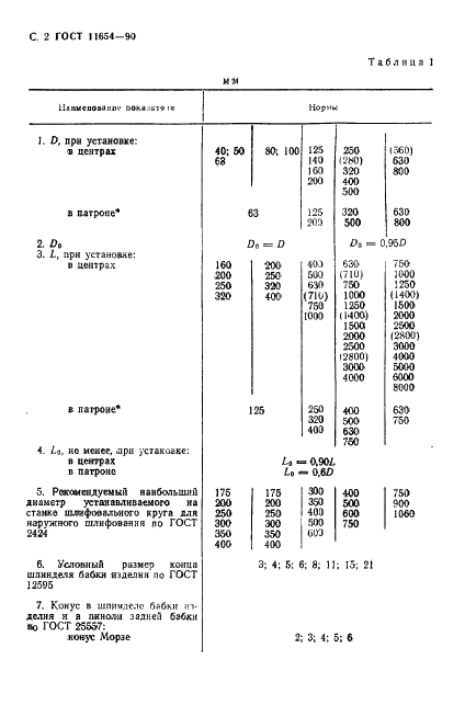 ГОСТ 11654-90 Станки круглошлифовальные. Основные параметры и размеры. Нормы точности (фото 4 из 39)