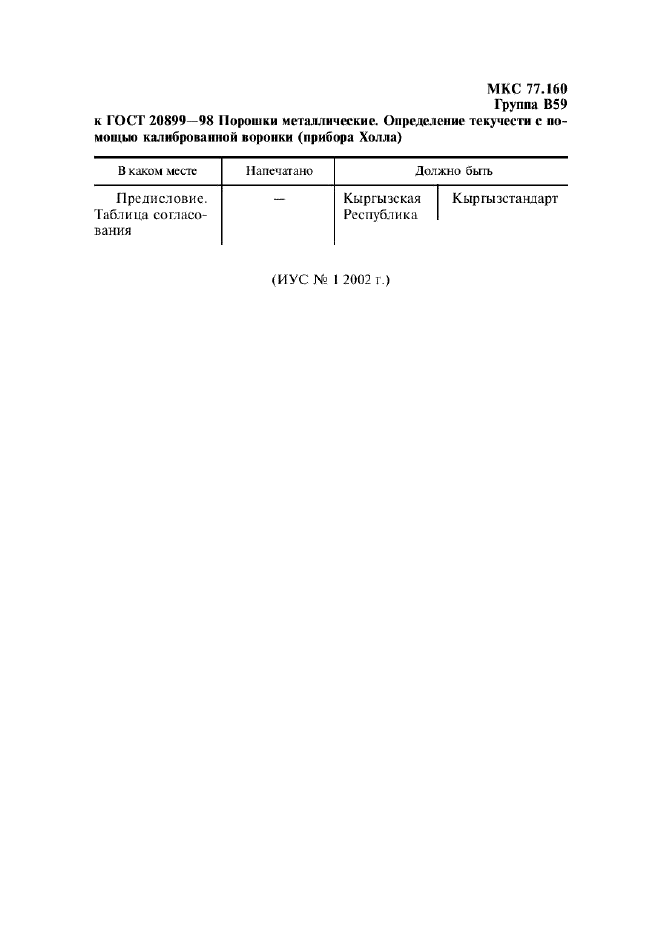 ГОСТ 20899-98 Порошки металлические. Определение текучести с помощью калиброванной воронки (прибора Холла) (фото 3 из 9)